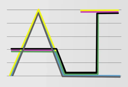 AI industry developments April 2025 showcasing GPT-5, robotics, and healthcare innovations