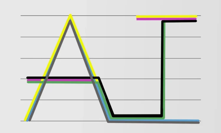 AI industry developments April 2025 showcasing GPT-5, robotics, and healthcare innovations