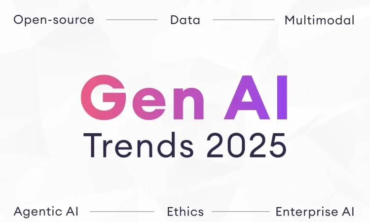 AI-powered technology concept showing 2025 artificial intelligence trends