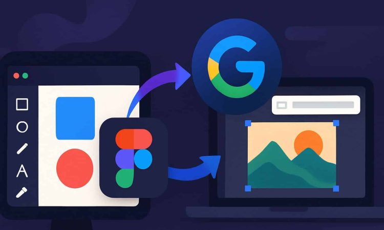 Figma platform showcasing Google Gemini AI integration for designers