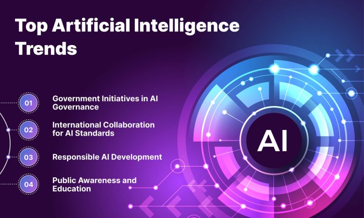 Global artificial intelligence news covering government policies, startup innovations, and market trends in 2025