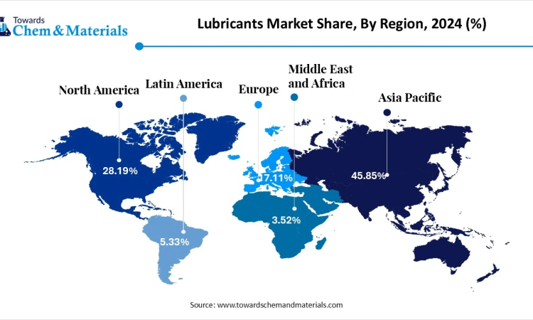 Tech services firm analyzing AI-driven digital transformation to prevent revenue loss