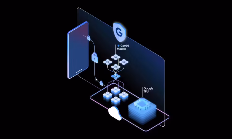 Google Private AI Compute platform showing secure AI processing and privacy protection