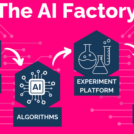 SIMA‑2 AI agent playing and learning complex 3D video games