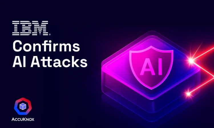 IBM AI risk engine analyzing financial compliance data
