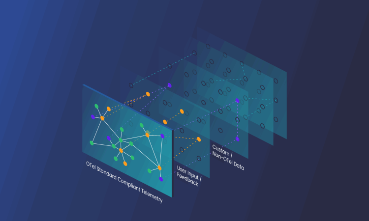 Chronosphere AI-guided troubleshooting tools for outage detection in enterprise software